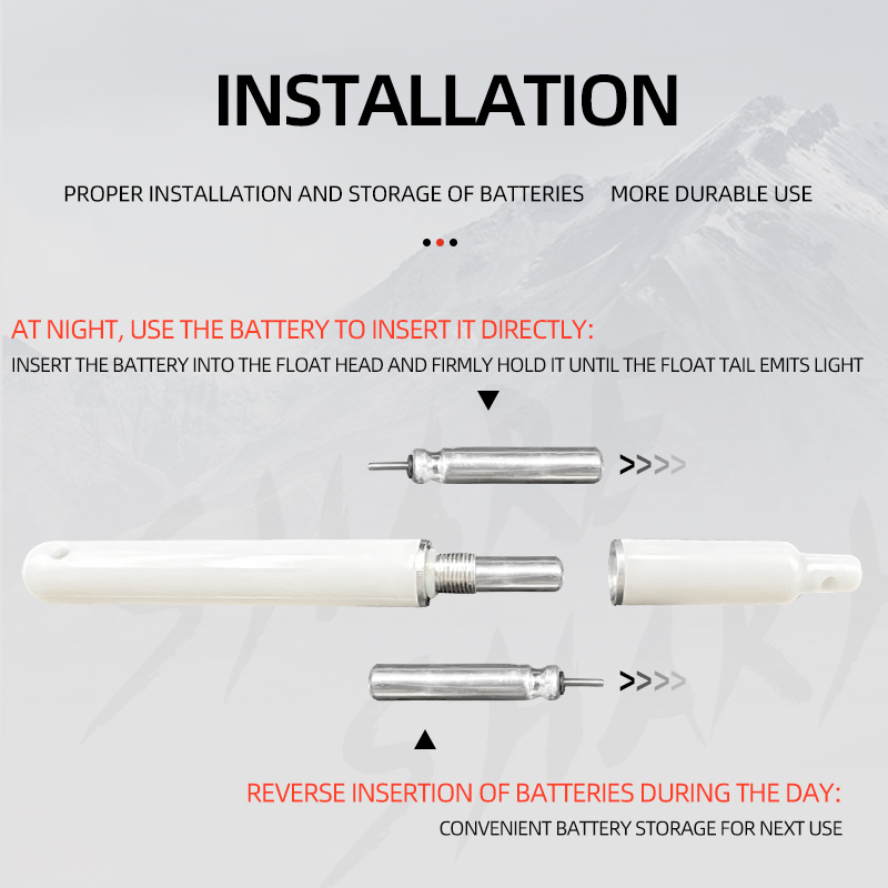ShareShark 5 stks/zak Lichtgev - Fishing Boat Navigation Light recensie en prijs